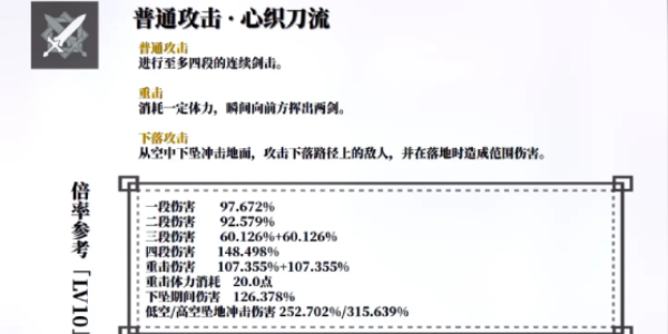 原神千织技能爆料，原神4.5千织技能详解